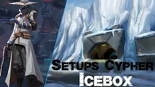 Setups Cypher IceBox