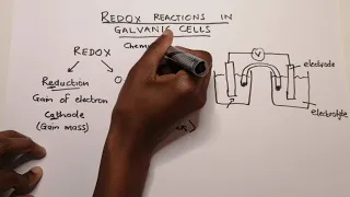 Chemistry | Electrochemistry | Galvanic cell (Full lesson)