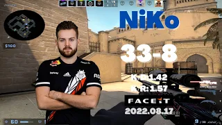 NiKo 33K POV w/ b1t、m0NESY、jks、HooXi  (MIRAGE) @ FACEIT 5V5 RANKED 2022.08.18