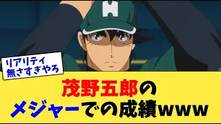 茂野吾郎のメジャーでの成績www【なんJ プロ野球反応集】【2chスレ】【5chスレ】