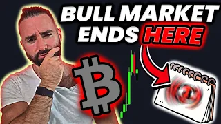 Bitcoin & Crypto Bull Market Will End On This Date.