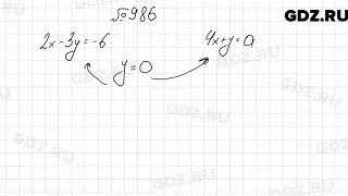 № 986 - Алгебра 7 класс Мерзляк