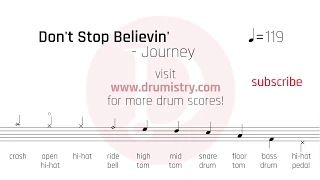 Journey - Don't Stop Believin' Drum Score