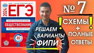 Полный разбор 7 варианта фипи Котова Лискова | ЕГЭ по обществознанию 2024 | Владимир Трегубенко