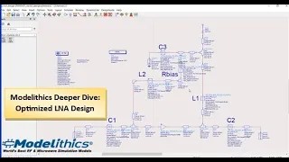 Modelithics Deeper Dive: Optimized LNA Design