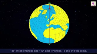 Circling Lines | Social Studies For Kids | Grade 5 | Periwinkle