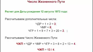 Расчет Числа Кармического долга