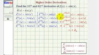 Ex:  Find Higher Order Derivatives of Sine