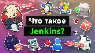 Что такое Jenkins?