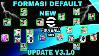 UPDATE FORMASI SERANGAN BALIK CEPAT EFOOTBALL PES 2024 MOBILE TERBARU LENGKAP TOP BEST 8 FORMATION