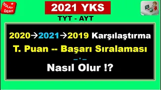 2021YKS Taban Puanlar Ne Kadar Düşer | 2020→2019 KARŞILAŞTIR