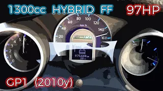 (GP1)  JAZZ HYBRID  acceleration test.HONDA . Japan specification.