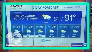 10 Weather: Sunshine to start before likely afternoon storms