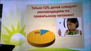 Все о детских витаминах расскажет Наталия Таран, науч сотрудник НИИ питания РАМН