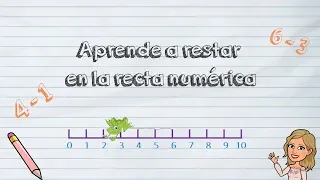 Resta en la Recta Numérica