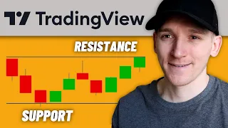 Best TradingView Support & Resistance Indicators (For FREE)