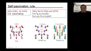 MaX School on Advanced Materials and Molecular Modelling with Quantum ESPRESSO - Xingao Gong