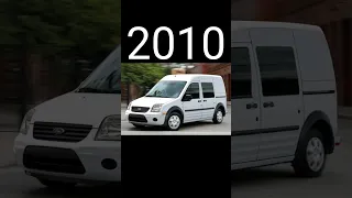 Evolution of Ford Transit (1965~2022)#shorts #viral #ford #transit #evolution