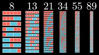 Secrets of the Fibonacci Tiles - 3B1B Summer of Math Exposition