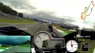 Mugello 24/09/15 turno 6 telemetria