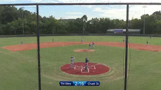 TN Wesleyan JV  vs. Chattanooga State Baseball