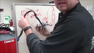 How to diagnose electrical faults with ease using the Power Probe!