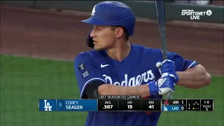 Arizona Diamondbacks At Los Angeles Dodgers - Spring Training - 2021-03-10 - mlb full game