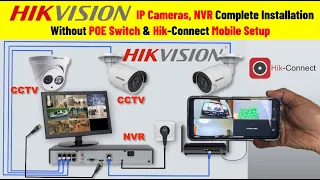 CCTV Camera Installation with NVR | IP Camera, Mobile setup, Hikvision NVR Complete Installation