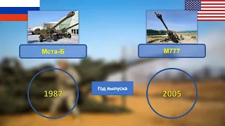 Сравните гаубицы M777 и Мста-Б