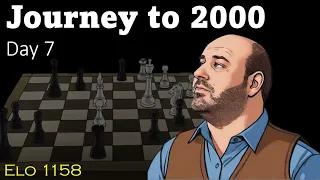Journey to 2000 day 7: English Opening | Neo-Catalan