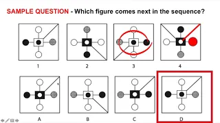 Non Verbal Reasoning Test Tips and Tricks for Job Tests & Interviews