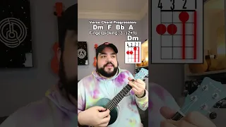 How to play IDGAF - BoyWithUke (Ukulele Tutorial) #shorts