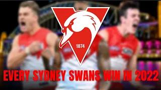 Every SYDNEY SWANS victory in 2022