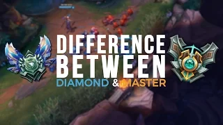 Difference between Diamond & Master