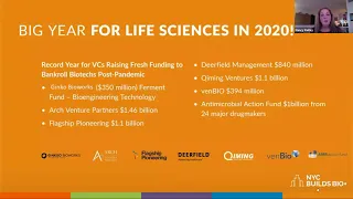 Life Sciences in 2020- A Year in Review, NYC Builds Bio+