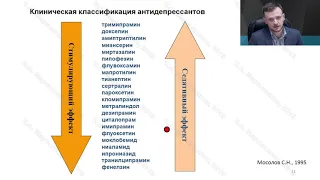 Психиатр Мартынихин И. А. :   Психотропные средства в общей врачебной практике  антидепрессанты