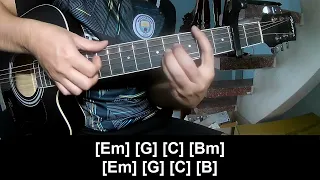 How To Play Guitar Lose Control By Teddy Swims Version 1