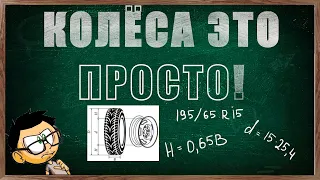 КОЛЕСА. ШИНЫ. ВСЕ ЗАДАЧИ ПРО КОЛЕСА НА ОГЭ 2021