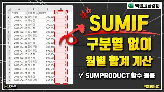 How to Sum by Month without additional Column by Sumif Function | Oppadu 5Min Excel 19-02