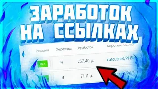 Заробіток на посиланнях 🔴 Пасивний дохід 🔴 CatCut 🔴 туторіал.