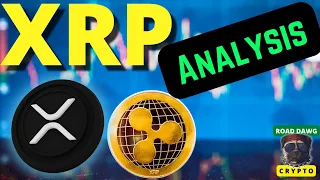 XRP:  Long- and Short-Term Price Analysis. My Accumulation Strategy.