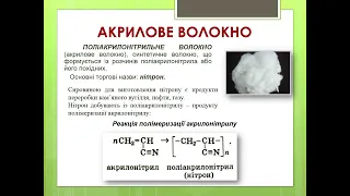 Акрилове волокно