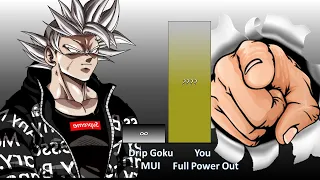 You VS Drip GokU POwer Level