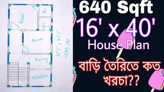 16 x 40 houses plan || 16'x40' house plan || 640 Sqft house plan || 2bhk Small house plan