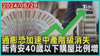 通膨恐加速中產階級消失 新青安40歲以下購屋比例增  | 十點不一樣 20240529@TVBSNEWS01