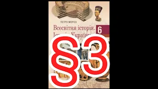 Параграф 3"Предки людини. Хто вони?"//Шкільна програма 6 клас.