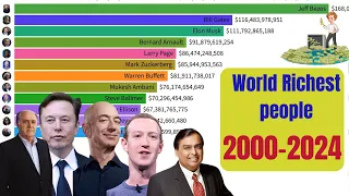 World Richest People 2000-2024// Amazon vs Tesla vs Facebook Vs Microsoft Ceo Comparison