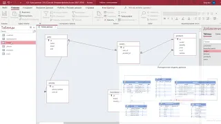 Создание простой базы данных в MS Access и простые SQL запросы