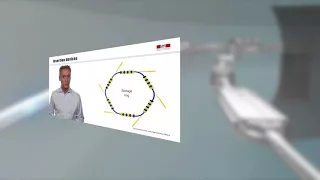 Synchrotrons and X-Ray Free Electron Lasers | EPFLx on edX