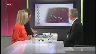 Dirk Müller/Islam  Islamisches Finanzsystem